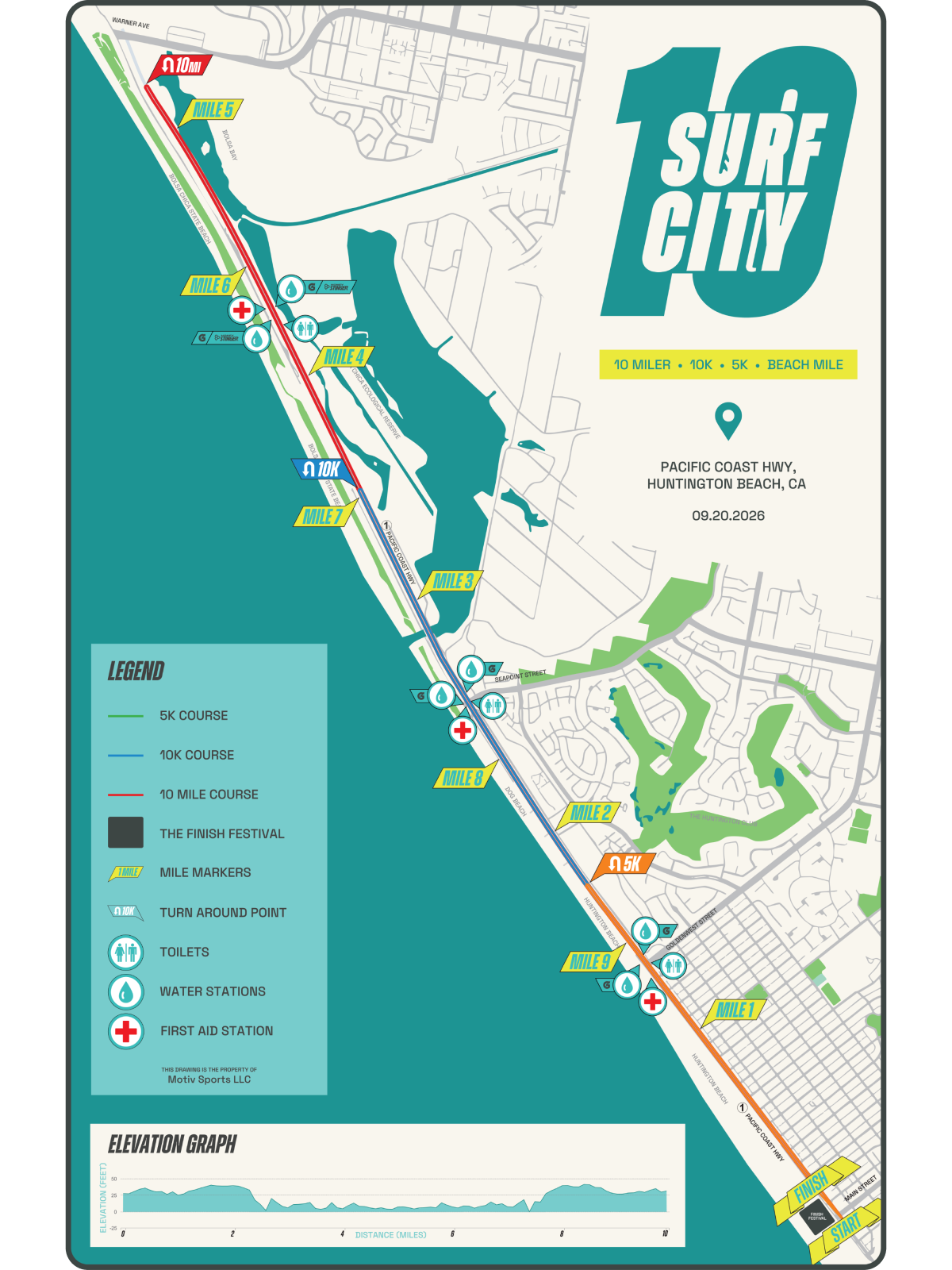 2026 course map